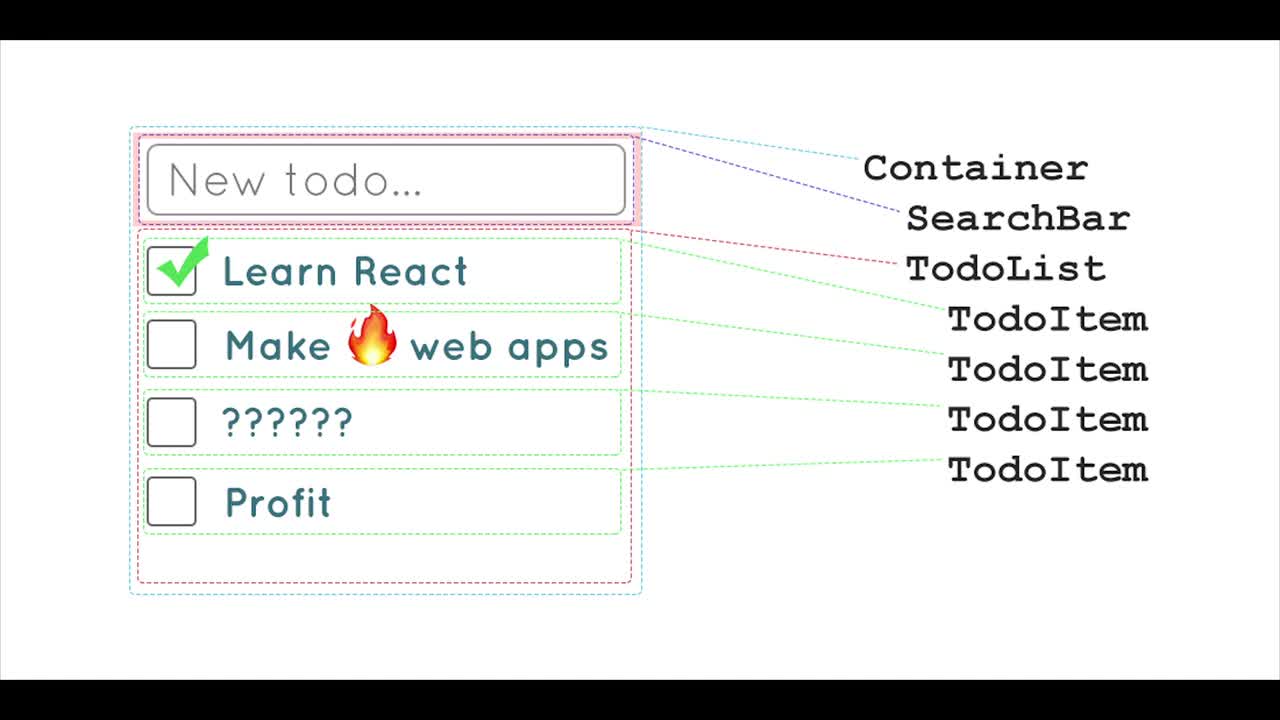 react sandbox component