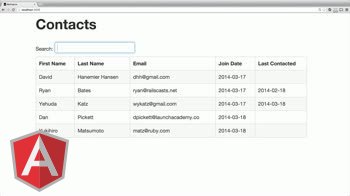 AngularJS tutorial about Search Directive with Rails